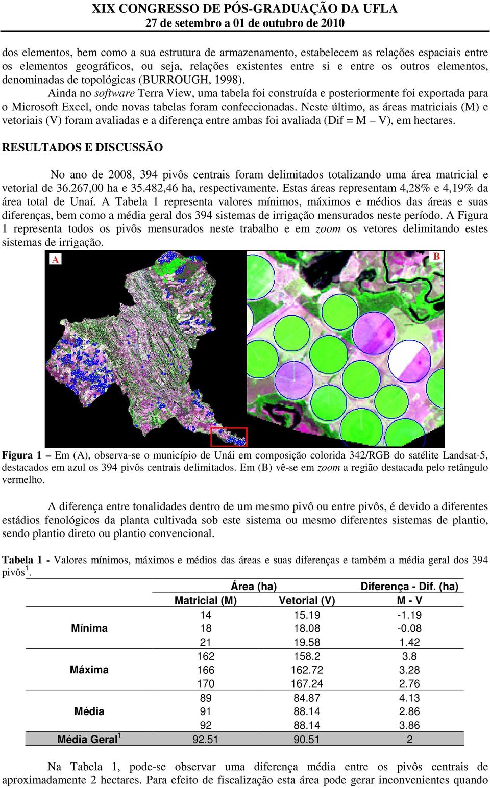 Neste último, as áreas matriciais (M) e vetoriais (V) foram avaliadas e a diferença entre ambas foi avaliada (Dif = M V), em hectares.