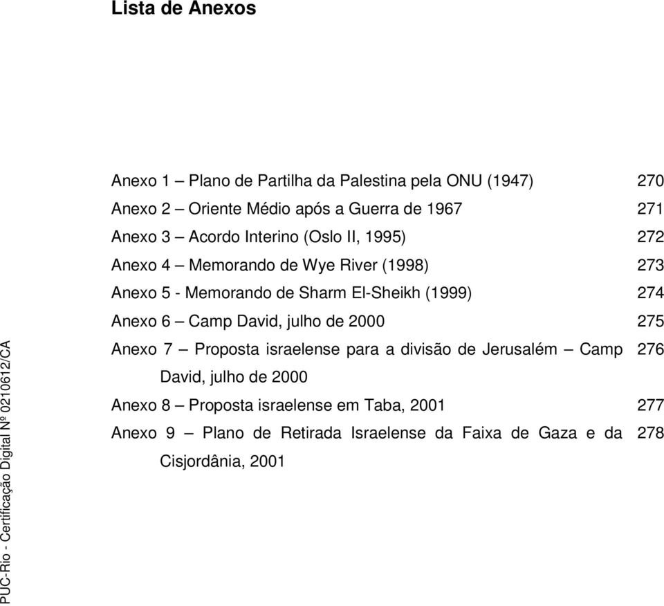 Camp David, julho de 2000 Anexo 7 Proposta israelense para a divisão de Jerusalém Camp David, julho de 2000 Anexo 8 Proposta