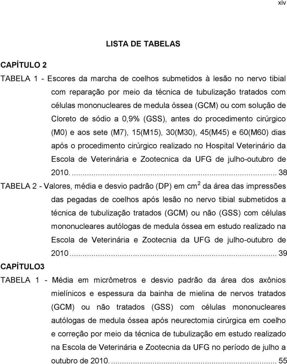 realizado no Hospital Veterinário da Escola de Veterinária e Zootecnica da UFG de julho-outubro de 2010.