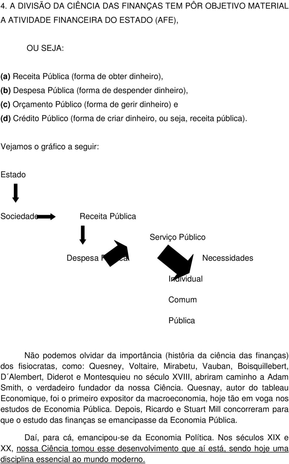 Vejamos o gráfico a seguir: Estado Sociedade Receita Pública Serviço Público Despesa Pública Necessidades Individual Comum Pública Não podemos olvidar da importância (histôria da ciência das