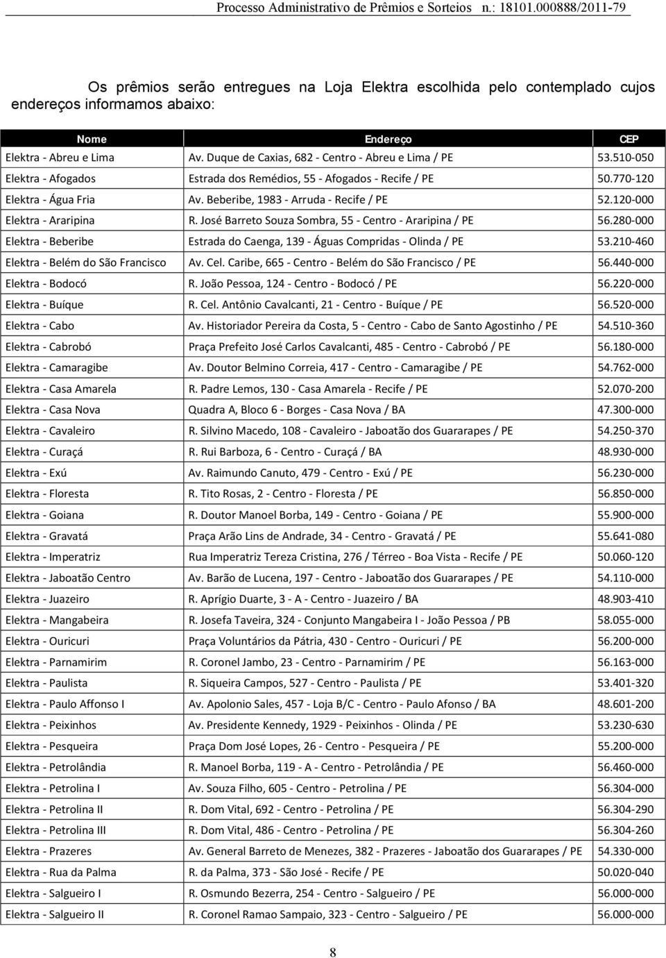 José Barreto Souza Sombra, 55 Centro Araripina / PE 56.280 000 Elektra Beberibe Estrada do Caenga, 139 Águas Compridas Olinda / PE 53.210 460 Elektra Belém do São Francisco Av. Cel.