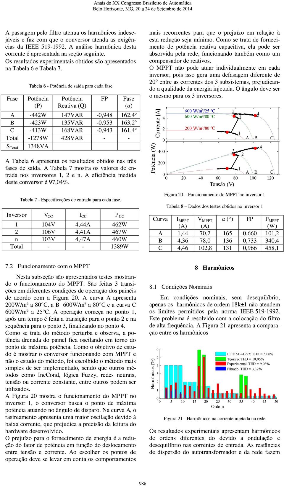 Fase Tabela 6 - Potência de saída para cada fase Potência (P) Potência Reativa (Q) FP Fase (α) -44W 47VR -,948 6,4º B -43W 35VR -,953 63,º C -43W 68VR -,943 6,4º Total -78W 48VR - - S Total 348V