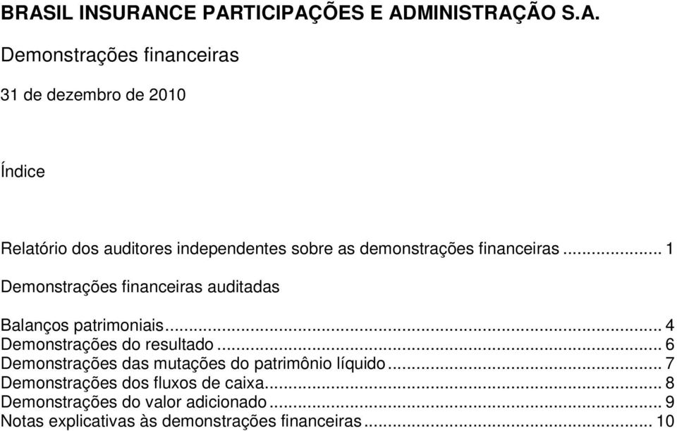 .. 1 Demonstrações financeiras auditadas Balanços patrimoniais... 4 Demonstrações do resultado.