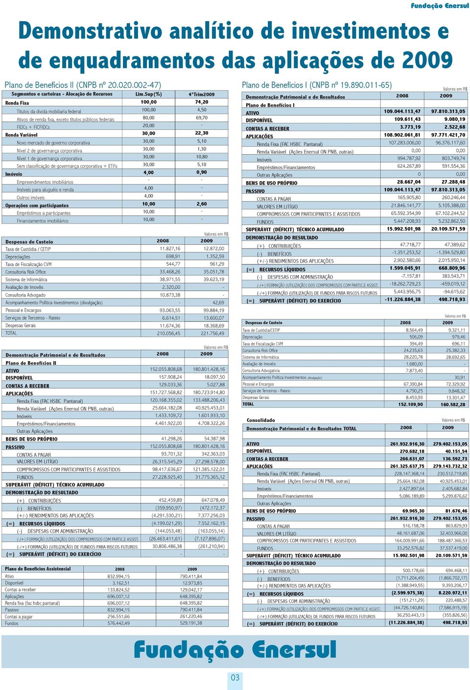 00247) Segmentos e carteiras Alocação de Recursos Títulos da divida mobiliaria federal Ativos de renda fixa, exceto títulos públicos federais FIDCs + FICFIDCs Renda Variável Novo mercado de governo