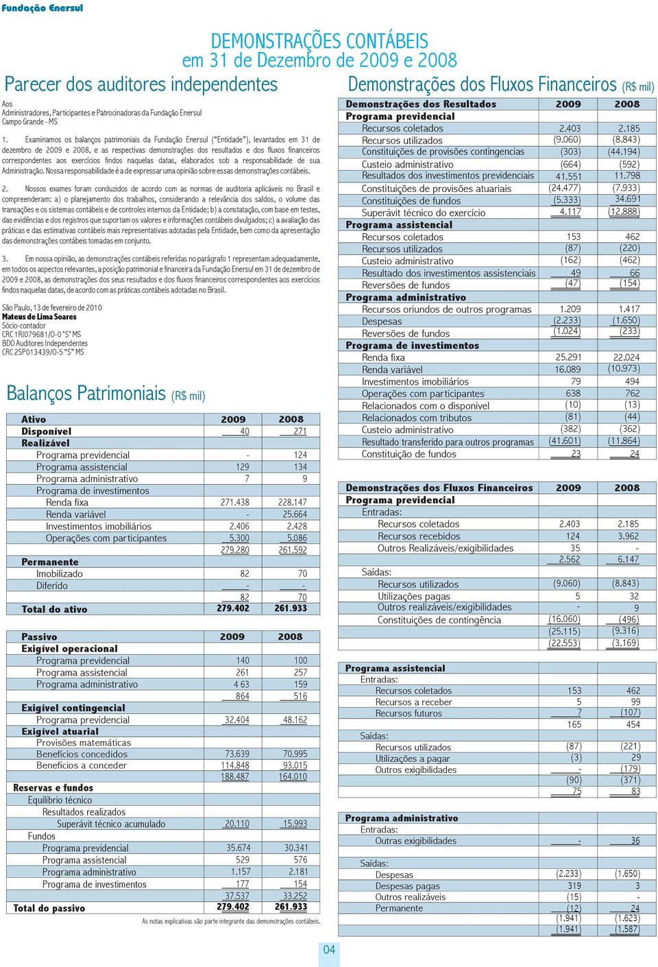 Examinamos os balanços patrimoniais da Fundação Enersul ( Entidade ), levantados em 31 de dezembro de e, e as respectivas demonstrações dos resultados e dos fluxos financeiros correspondentes aos