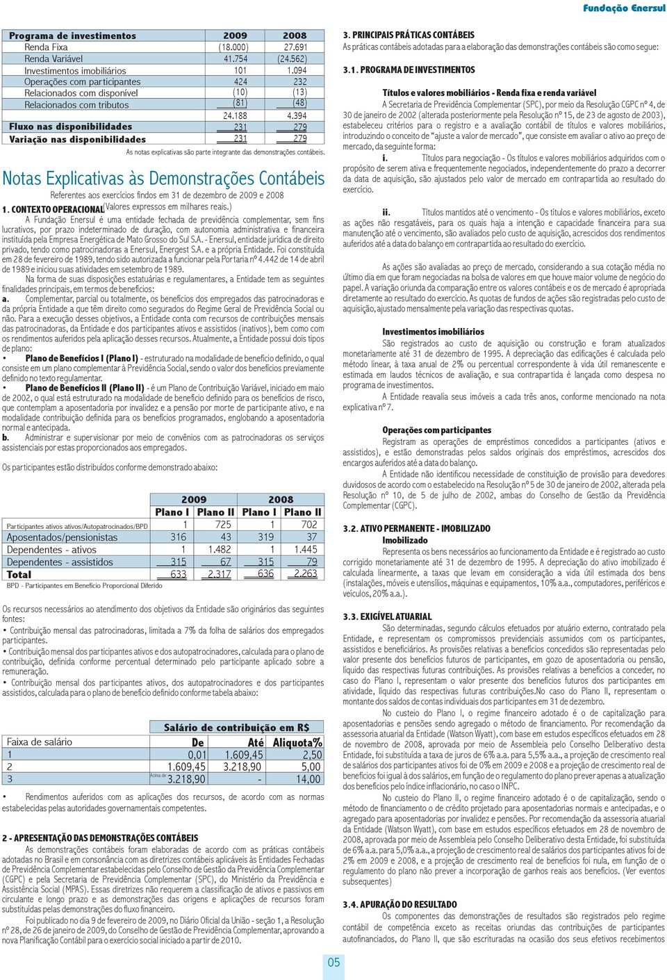 Notas Explicativas às Demonstrações Contábeis Referentes aos exercícios findos em 31 de dezembro de e 1. CONTEXTO OPERACIONAL(Valores expressos em milhares reais.