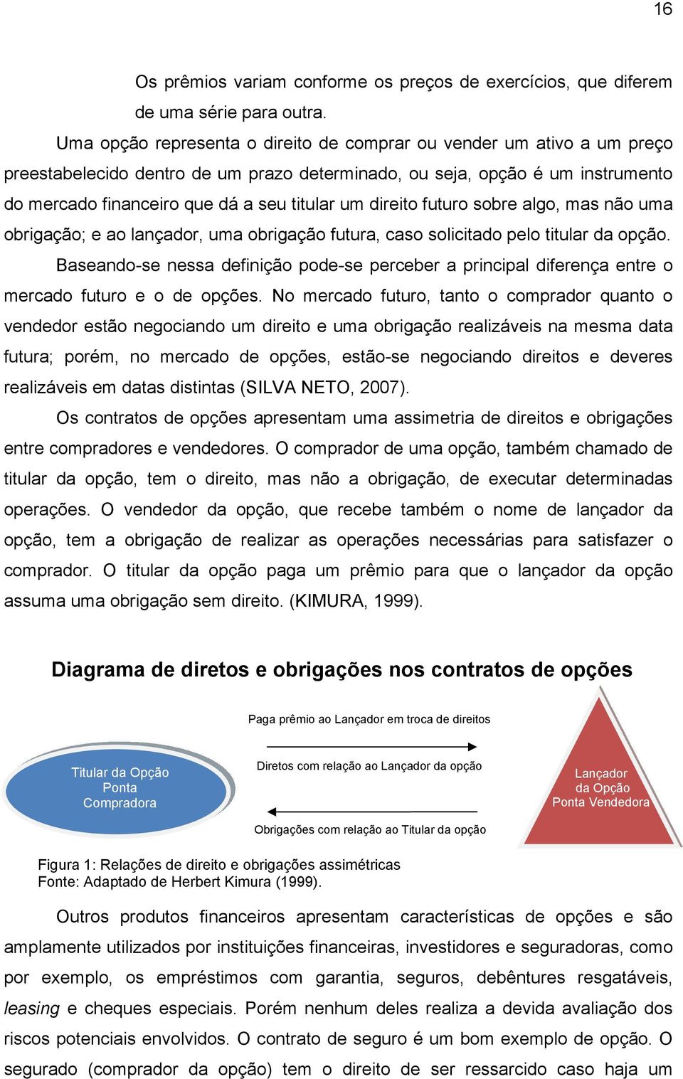 direito futuro sobre algo, mas não uma obrigação; e ao lançador, uma obrigação futura, caso solicitado pelo titular da opção.