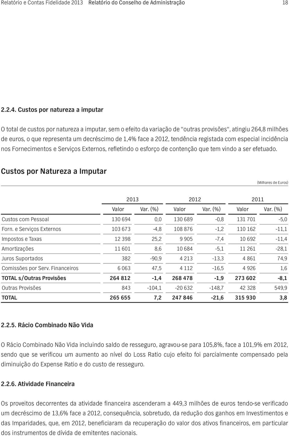 2012, tendência registada com especial incidência nos Fornecimentos e Serviços Externos, refletindo o esforço de contenção que tem vindo a ser efetuado.