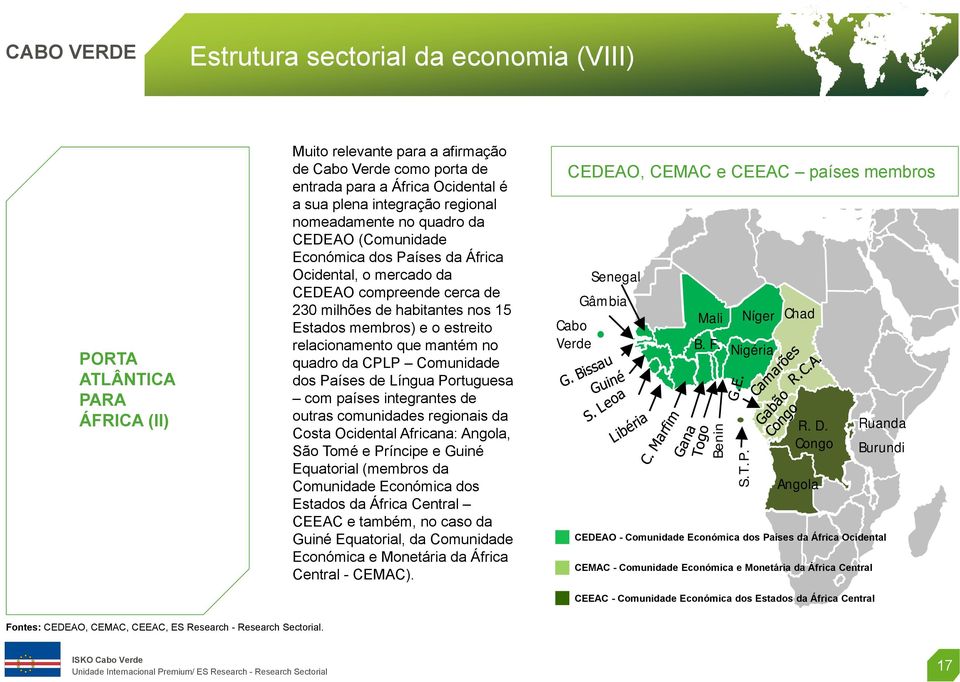 CPLP Comunidade dos Países de Língua Portuguesa com países integrantes de outras comunidades regionais da Costa Ocidental Africana: Angola, CEDEAO, CEMAC e CEEAC países membros Cabo Verde Senegal