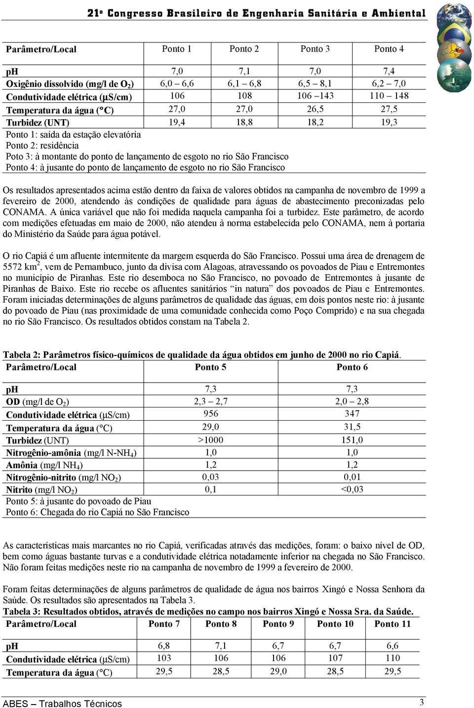 Francisco Ponto 4: à jusante do ponto de lançamento de esgoto no rio São Francisco Os resultados apresentados acima estão dentro da faixa de valores obtidos na campanha de novembro de 1999 a