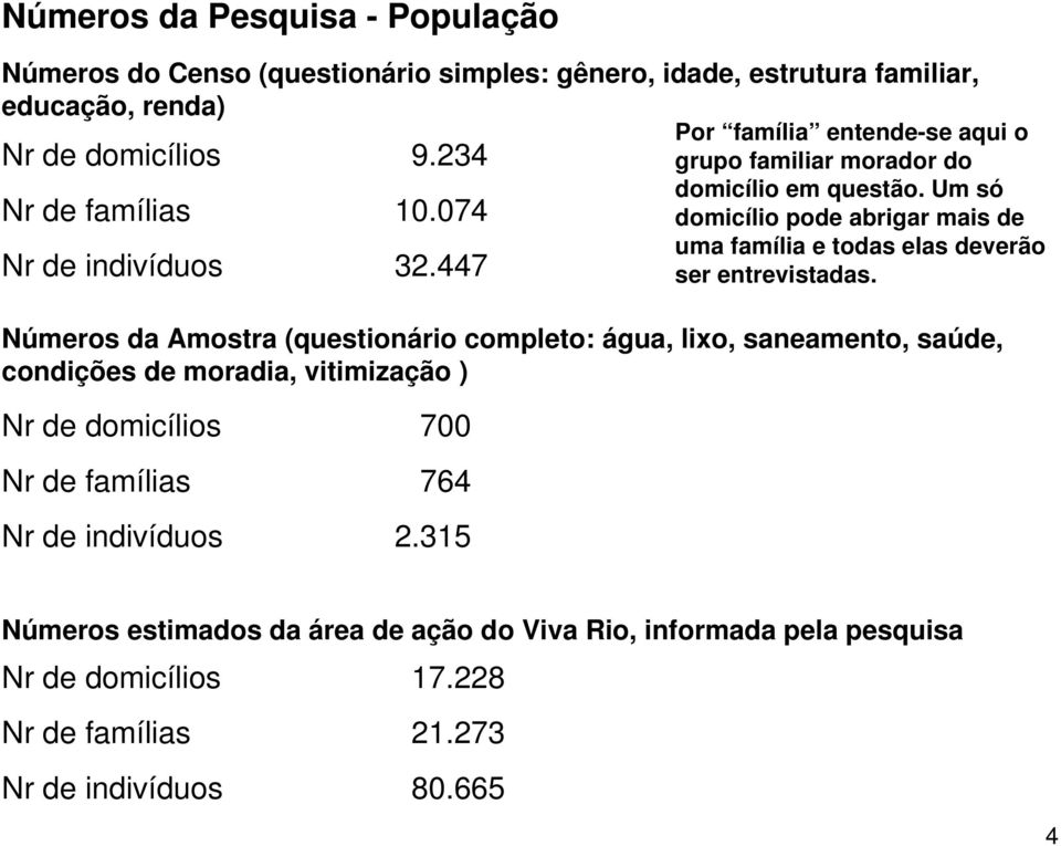 447 Números da Amostra (questionário completo: água, lixo, saneamento, saúde, condições de moradia, vitimização ) Nr de domicílios 700 Nr de famílias 764 Nr de