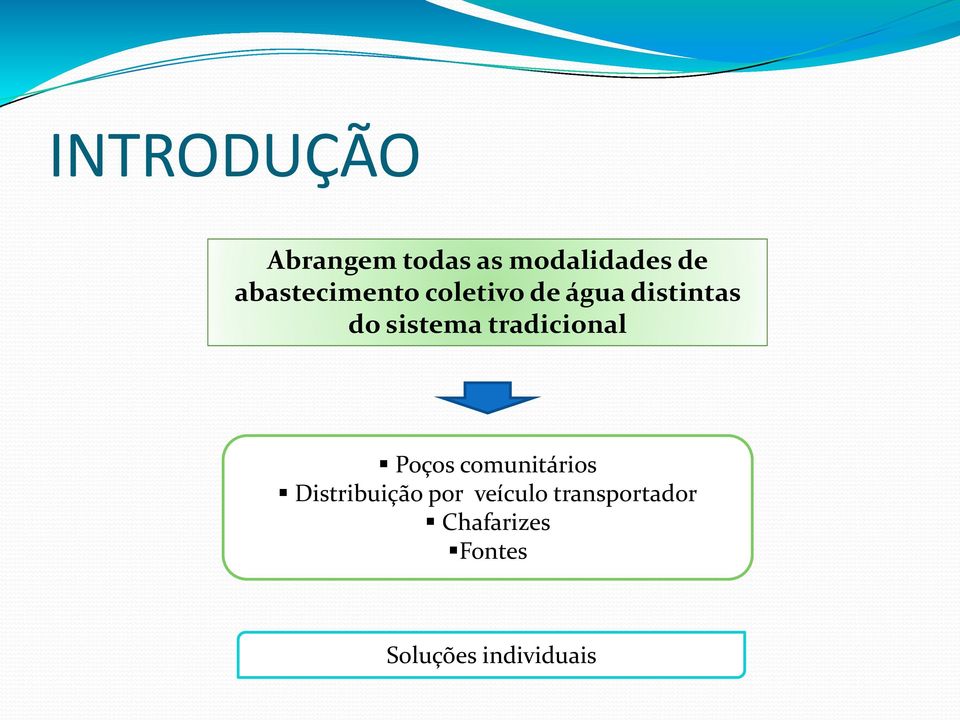 sistema tradicional Poços comunitários