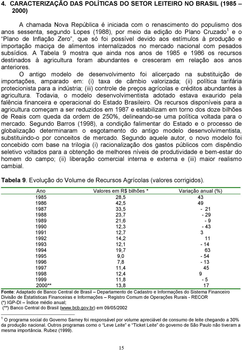 A Tabela 9 mostra que ainda nos anos de 1985 e 1986 os recursos destinados à agricultura foram abundantes e cresceram em relação aos anos anteriores.