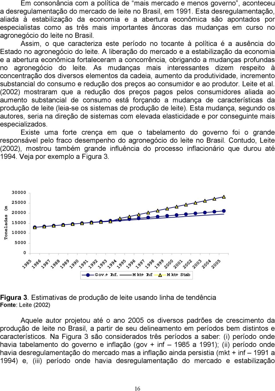 no Brasil. Assim, o que caracteriza este período no tocante à política é a ausência do Estado no agronegócio do leite.