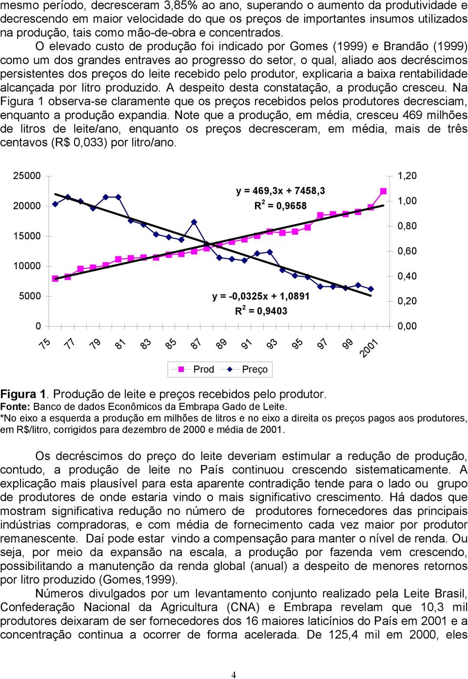 O elevado custo de produção foi indicado por Gomes (1999) e Brandão (1999) como um dos grandes entraves ao progresso do setor, o qual, aliado aos decréscimos persistentes dos preços do leite recebido