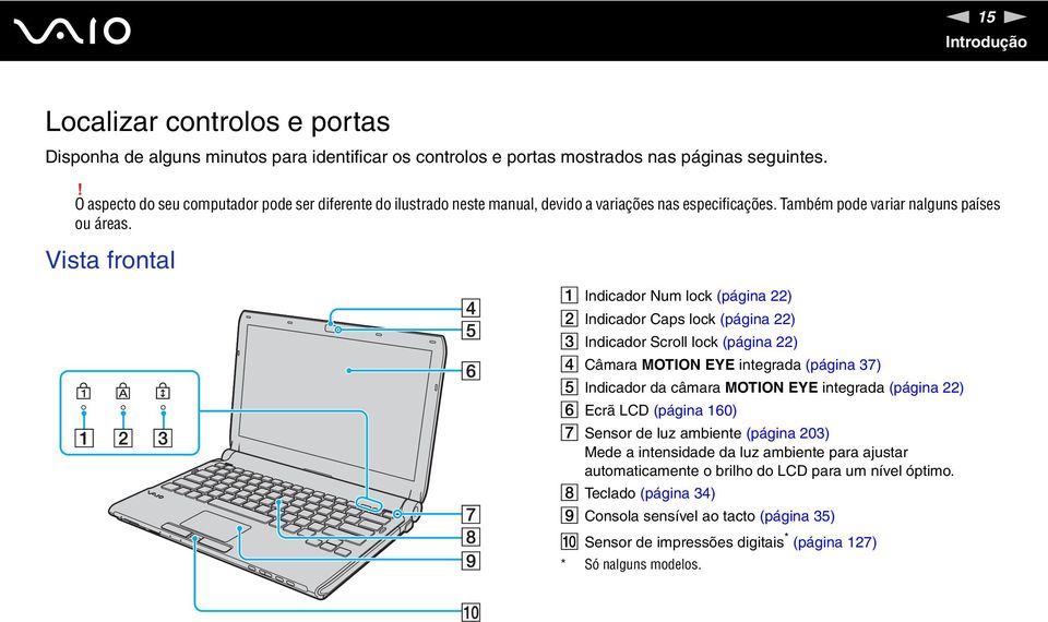 Vista frontal A Indicador um lock (página 22) B Indicador Caps lock (página 22) C Indicador Scroll lock (página 22) D Câmara MOTIO EYE integrada (página 37) E Indicador da câmara MOTIO EYE integrada