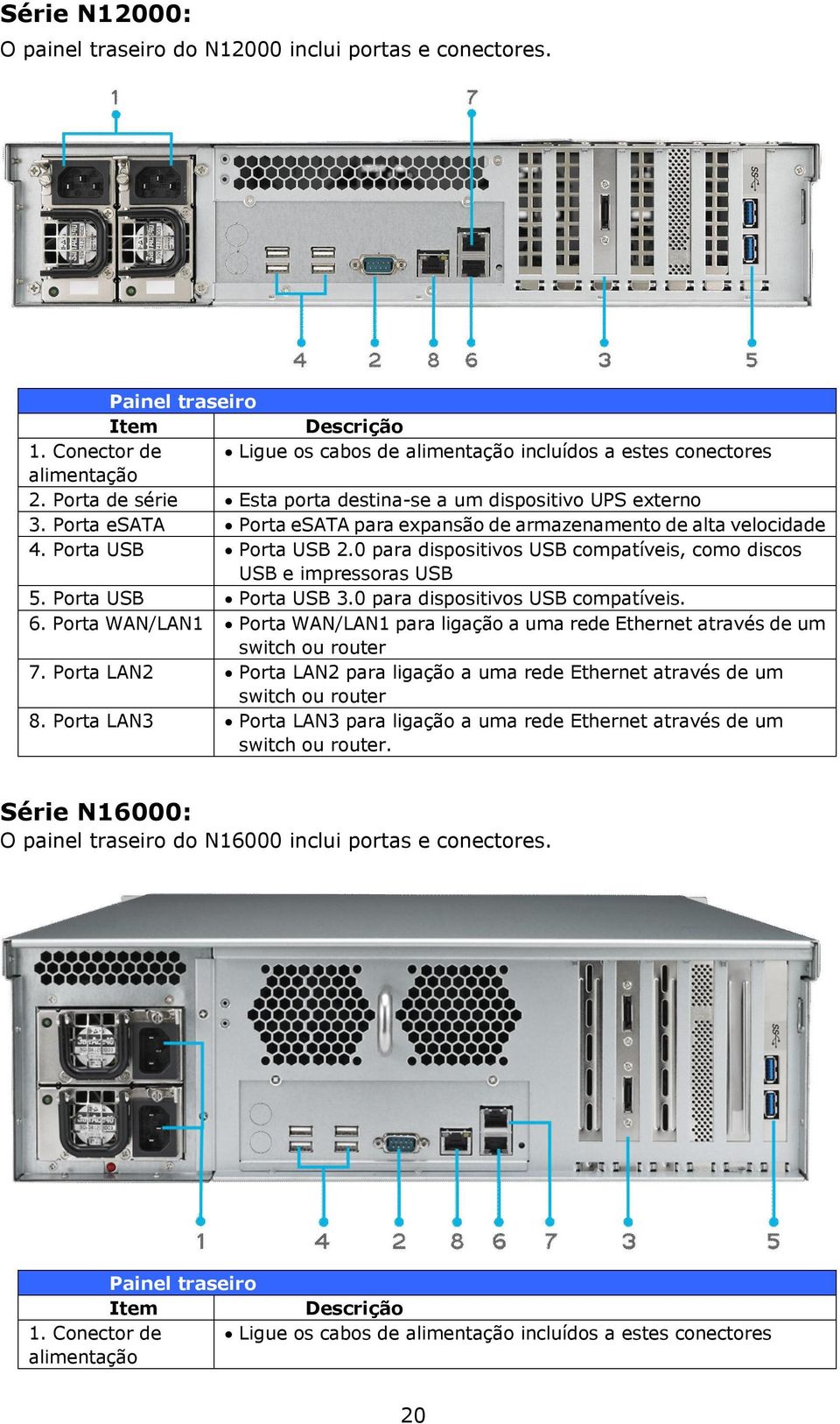 0 para dispositivos USB compatíveis, como discos USB e impressoras USB 5. Porta USB Porta USB 3.0 para dispositivos USB compatíveis. 6.