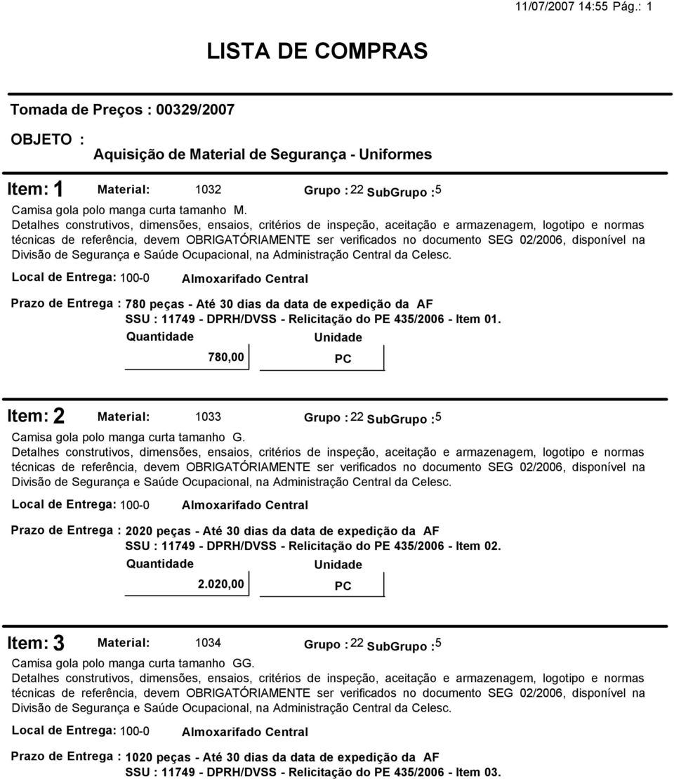 1032 780 peças - Até 30 dias da data de expedição da AF SSU : 11749 - DPRH/DVSS - Relicitação do PE 435/2006 - Item 01.