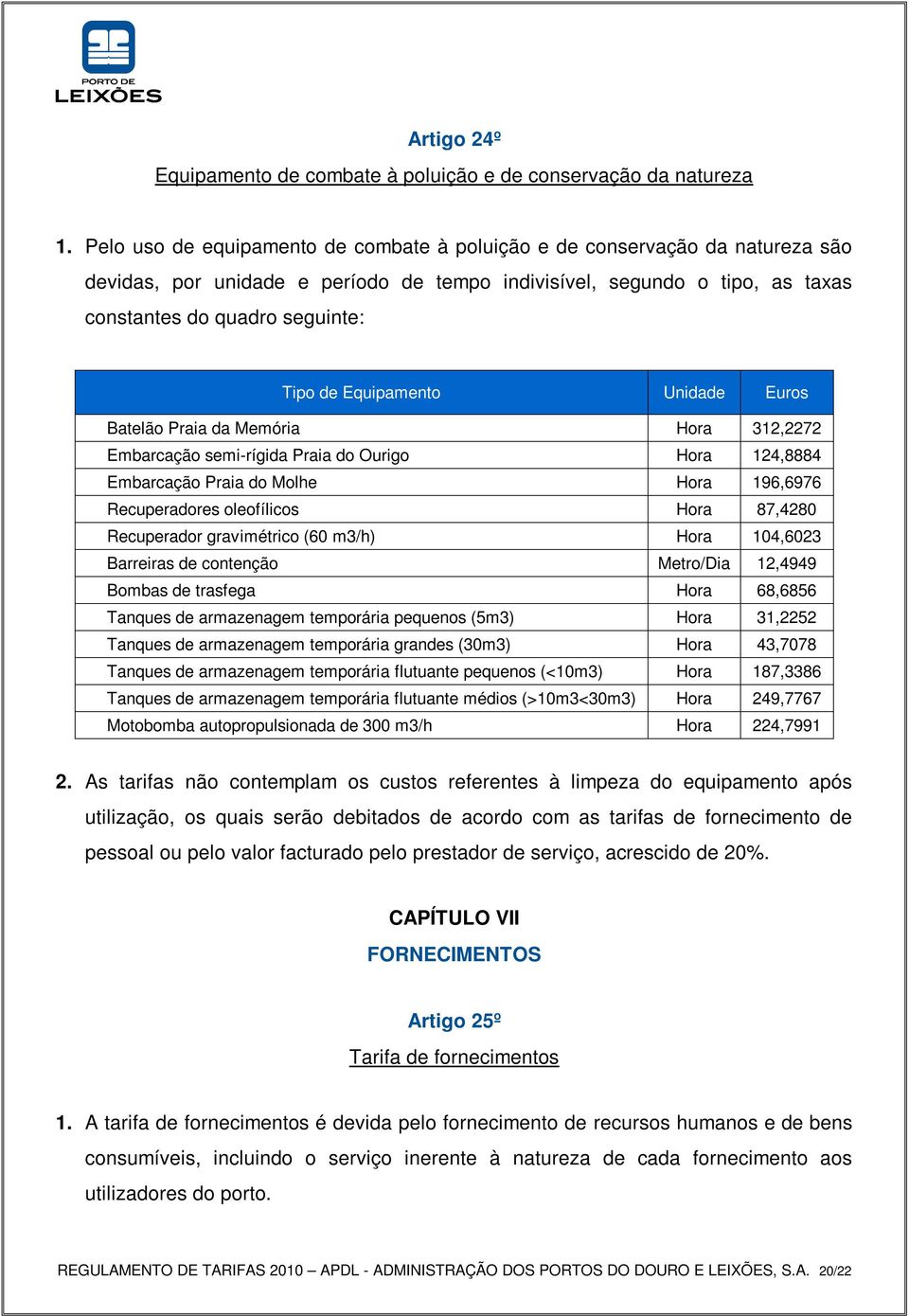 Equipamento Unidade Euros Batelão Praia da Memória Hora 312,2272 Embarcação semi-rígida Praia do Ourigo Hora 124,8884 Embarcação Praia do Molhe Hora 196,6976 Recuperadores oleofílicos Hora 87,4280