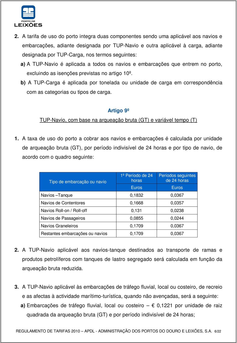 b) A TUP-Carga é aplicada por tonelada ou unidade de carga em correspondência com as categorias ou tipos de carga. Artigo 9º TUP-Navio, com base na arqueação bruta (GT) e variável tempo (T) 1.