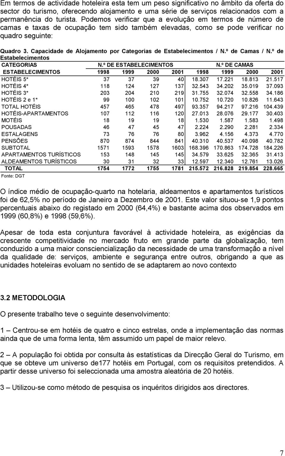 Capacidade de Alojamento por Categorias de Estabelecimentos / N.º de Camas / N.º de Estabelecimentos CATEGORIAS N.º DE ESTABELECIMENTOS N.