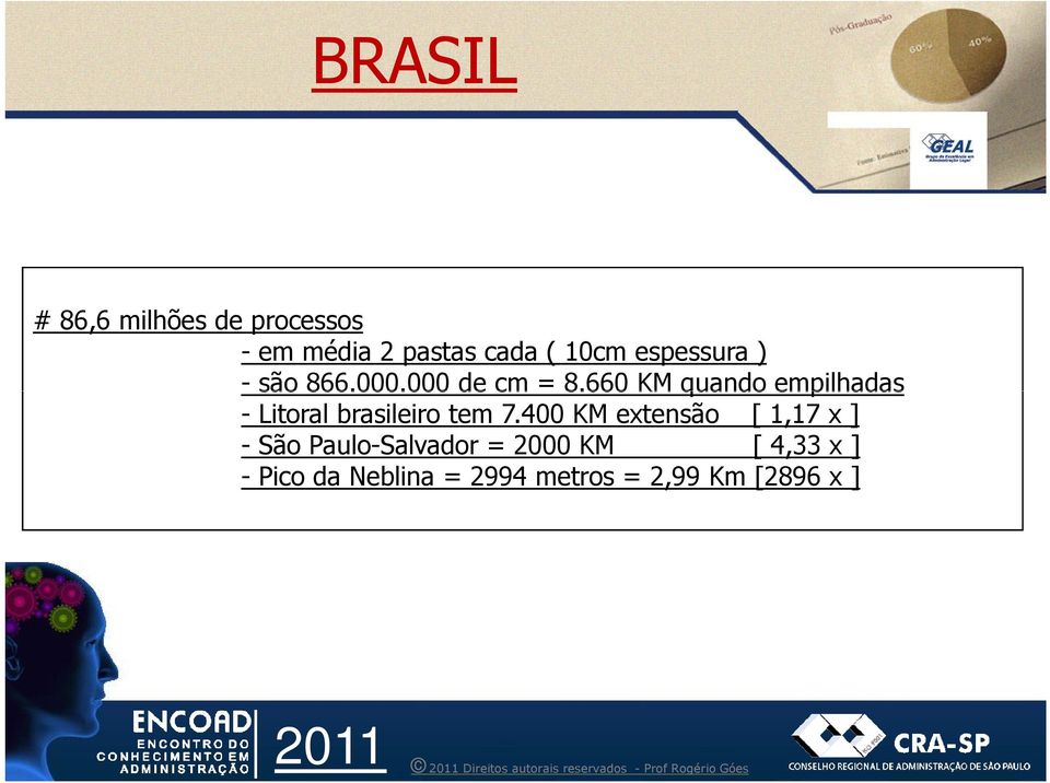 660 KM quando empilhadas - Litoral brasileiro tem 7.