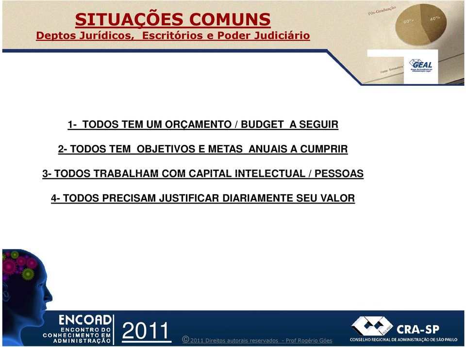 OBJETIVOS E METAS ANUAIS A CUMPRIR 3- TODOS TRABALHAM COM CAPITAL