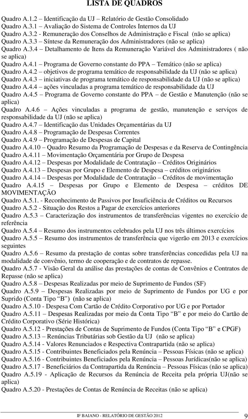 4.2 objetivos de programa temático de responsabilidade da UJ (não se aplica) Quadro A.4.3 iniciativas de programa temático de responsabilidade da UJ (não se aplica) Quadro A.4.4 ações vinculadas a programa temático de responsabilidade da UJ Quadro A.