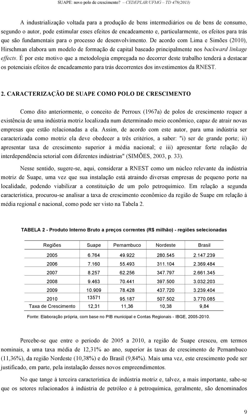 É por este motivo que a metodologia empregada no decorrer deste trabalho tenderá a destacar os potenciais efeitos de encadeamento para trás decorrentes dos investimentos da RNEST. 2.