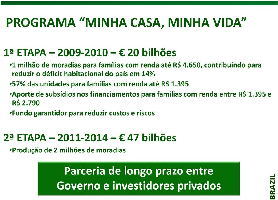 395 Aporte de subsídios nos financiamentos para famílias com renda entre R$ 1.395 e R$ 2.