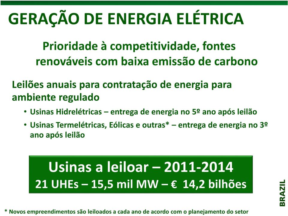 leilão Usinas Termelétricas, Eólicas e outras* entrega de energia no 3º ano após leilão Usinas a leiloar 2011-2014