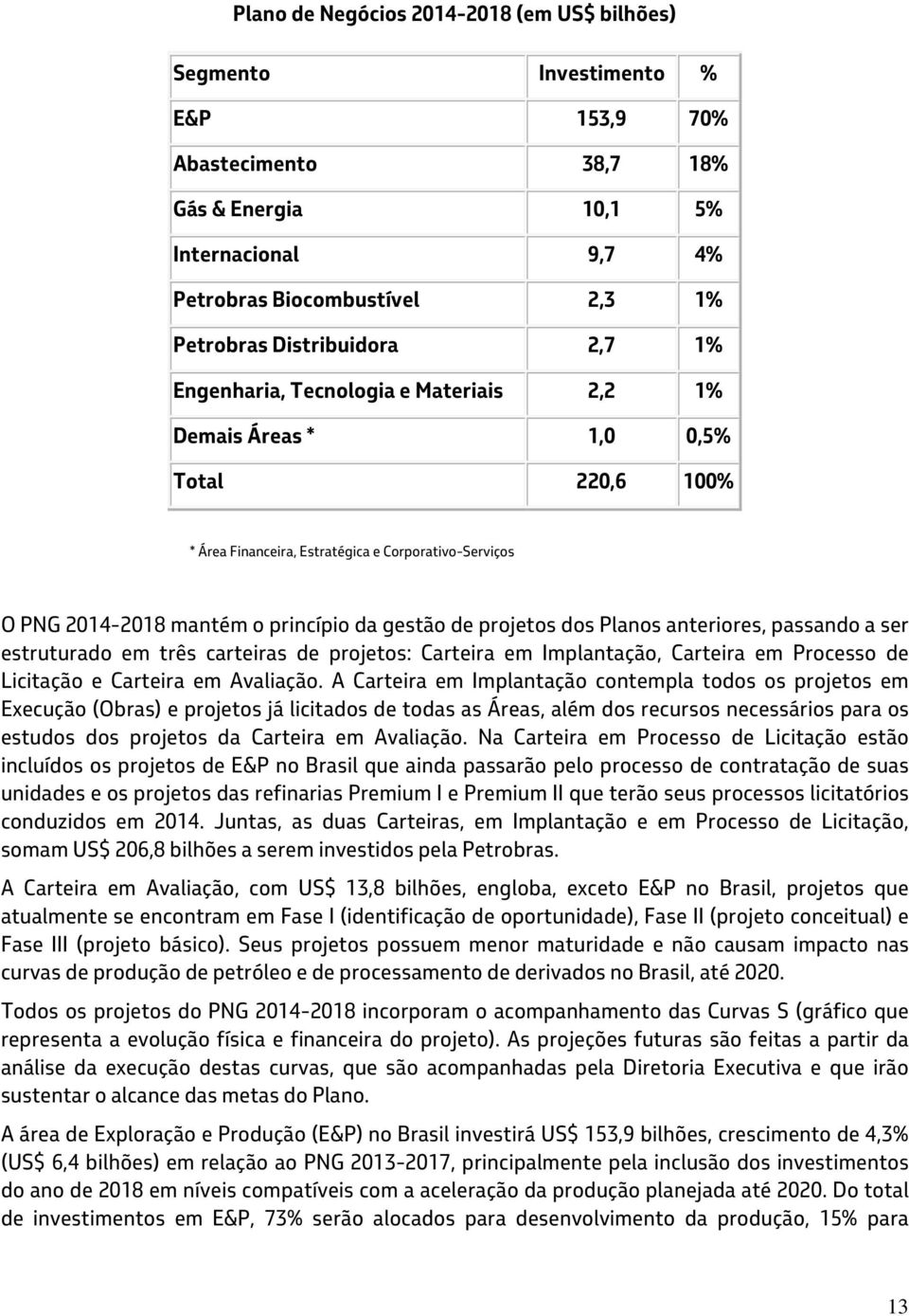 gestão de projetos dos Planos anteriores, passando a ser estruturado em três carteiras de projetos: Carteira em Implantação, Carteira em Processo de Licitação e Carteira em Avaliação.