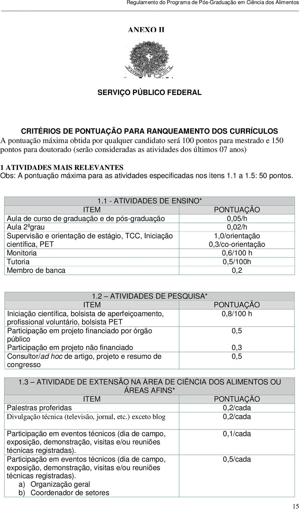 ATIVIDADES MAIS RELEVANTES Obs: A pontuação máxima para as atividades especificadas nos itens 1.