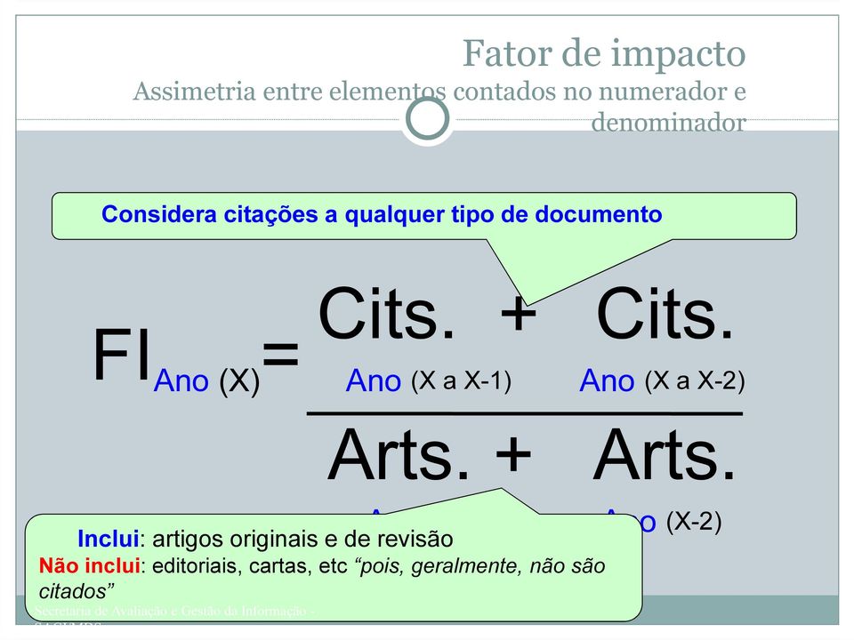 Ano (X) Ano (X a X-1) Ano (X a X-2) Arts. + Arts.