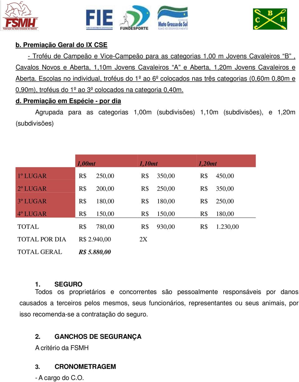 1º ao 6º colocados nas três categorias (0,60m 0,80m e 0,90m), troféus do