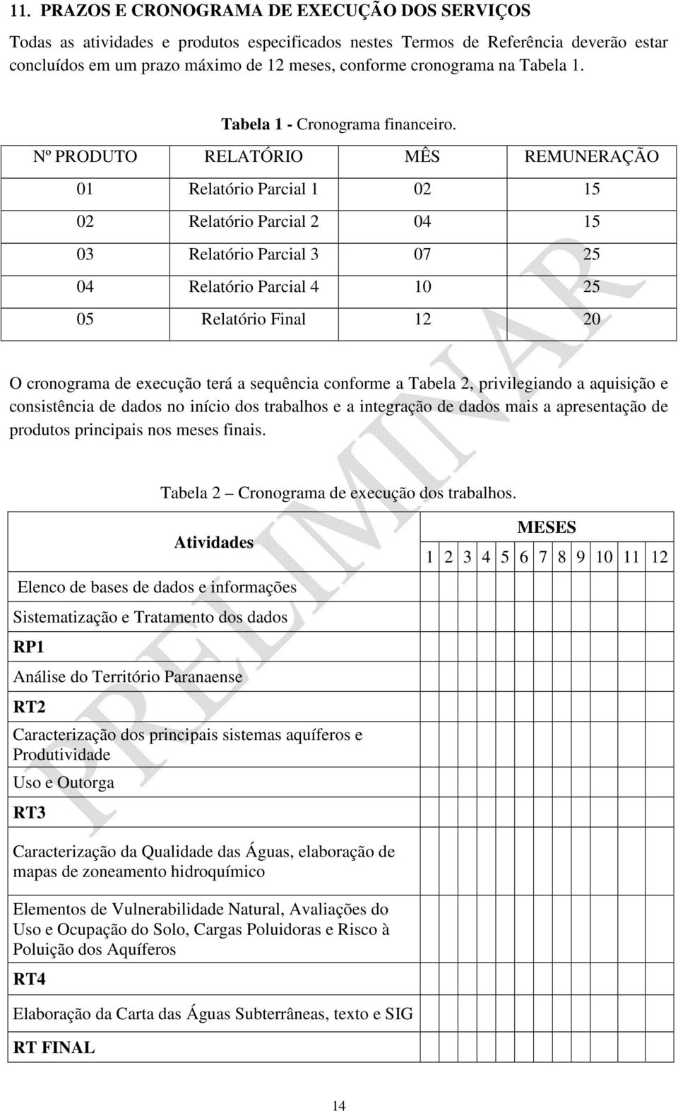 Nº PRODUTO RELATÓRIO MÊS REMUNERAÇÃO 01 Relatório Parcial 1 02 15 02 Relatório Parcial 2 04 15 03 Relatório Parcial 3 07 25 04 Relatório Parcial 4 10 25 05 Relatório Final 12 20 O cronograma de