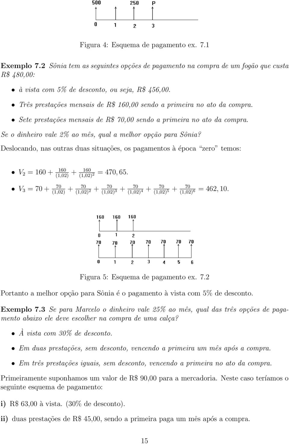 Deslocando, nas outras duas stuações, os pagamentos à época zero temos: V 2 = 160 + 160 (1,02) + 160 (1,02) 2 = 470, 65.