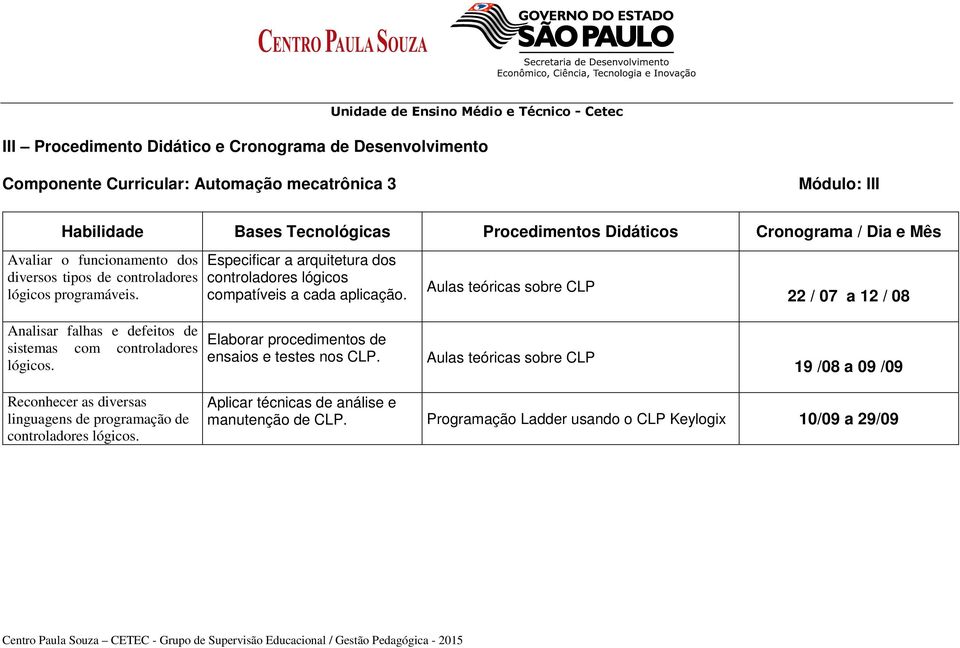 Especificar a arquitetura dos controladores lógicos compatíveis a cada aplicação.