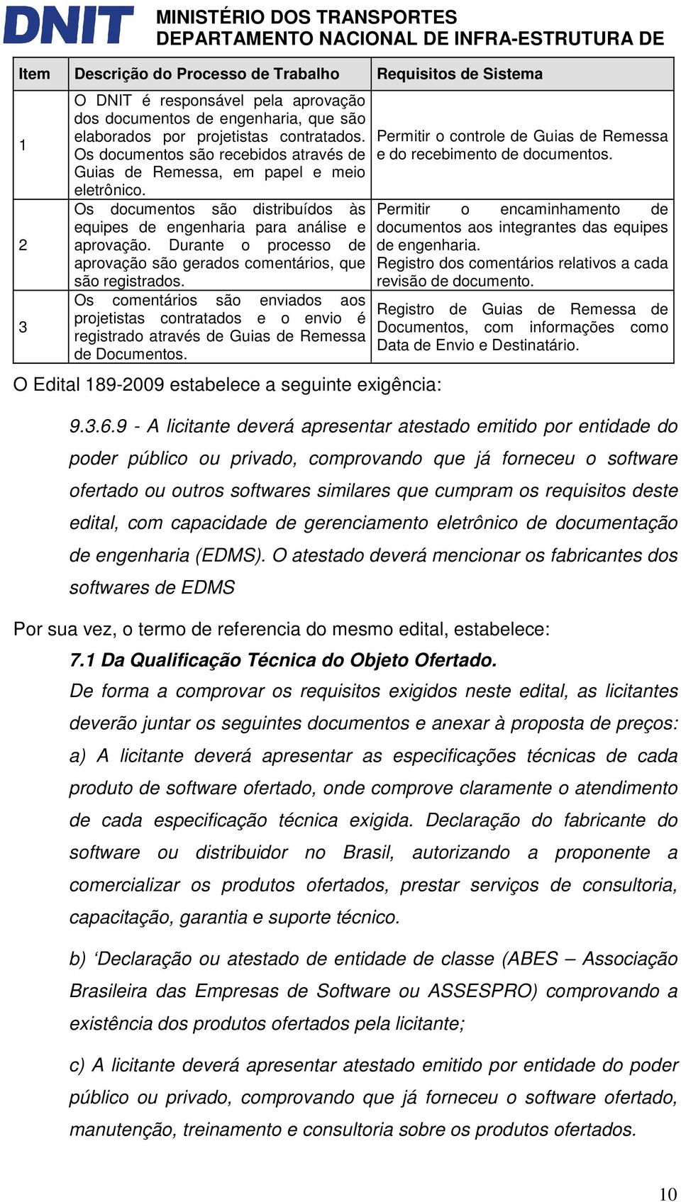 Durante o processo de aprovação são gerados comentários, que são registrados. Os comentários são enviados aos projetistas contratados e o envio é registrado através de Guias de Remessa de Documentos.