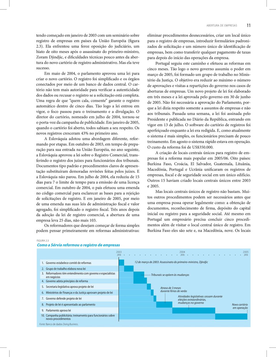 registro administrativo. Mas ela teve sucesso. Em maio de 2004, o parlamento aprovou uma lei para criar o novo cartório.