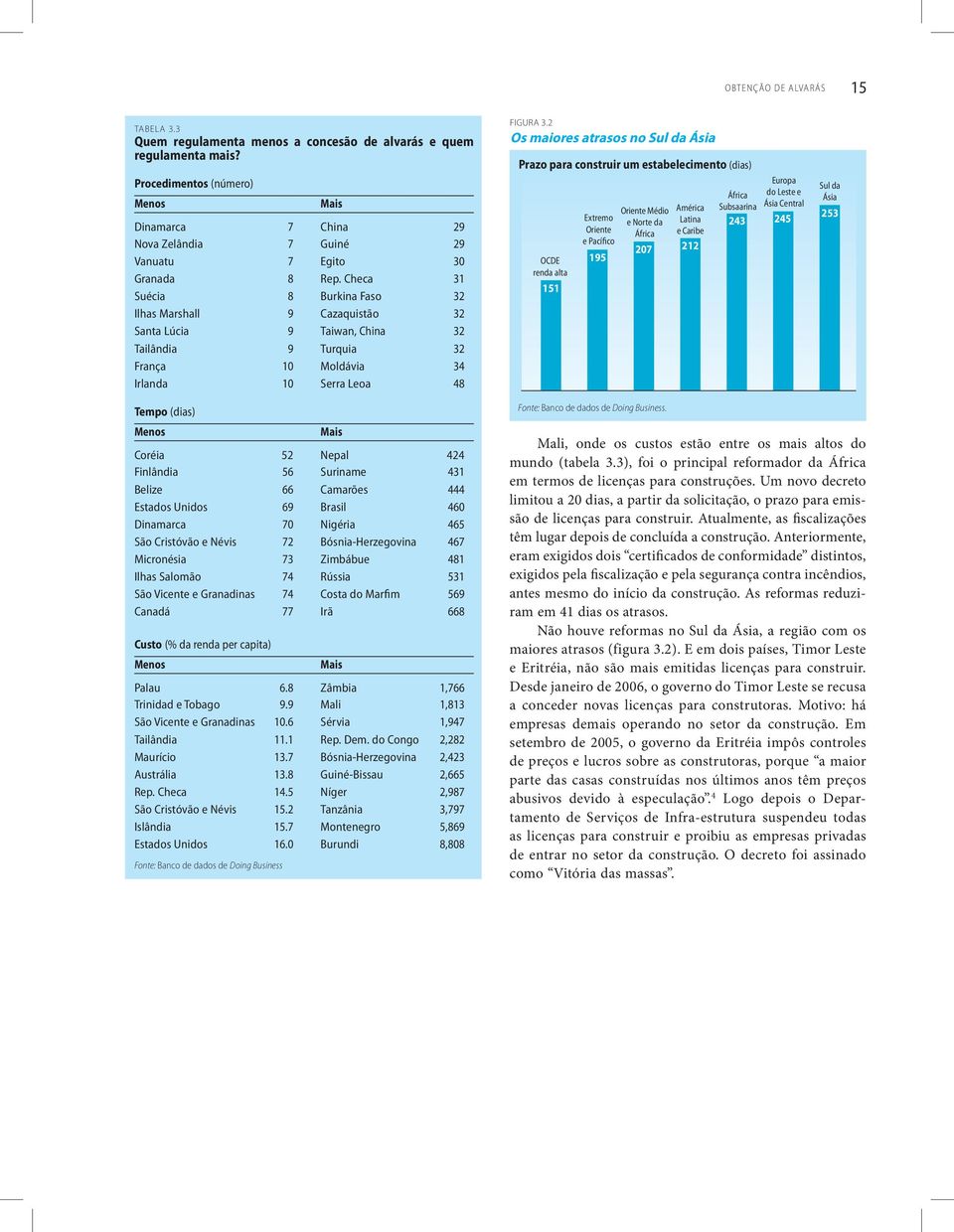 Checa 31 Suécia 8 Burkina Faso 32 Ilhas Marshall 9 Cazaquistão 32 Santa Lúcia 9 Taiwan, China 32 Tailândia 9 Turquia 32 França 10 Moldávia 34 Irlanda 10 Serra Leoa 48 FIGURA 3.