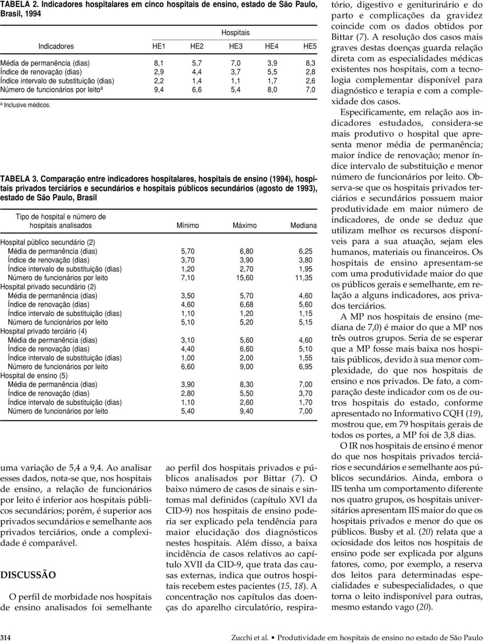 semelhante aos privados terciários, onde a complexidade é comparável.