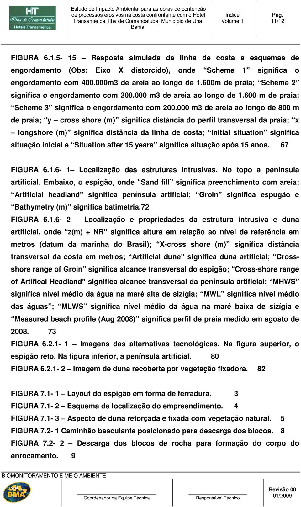 000 m3 de areia ao longo de 800 m de praia; y cross shore (m) significa distância do perfil transversal da praia; x longshore (m) significa distância da linha de costa; Initial situation significa