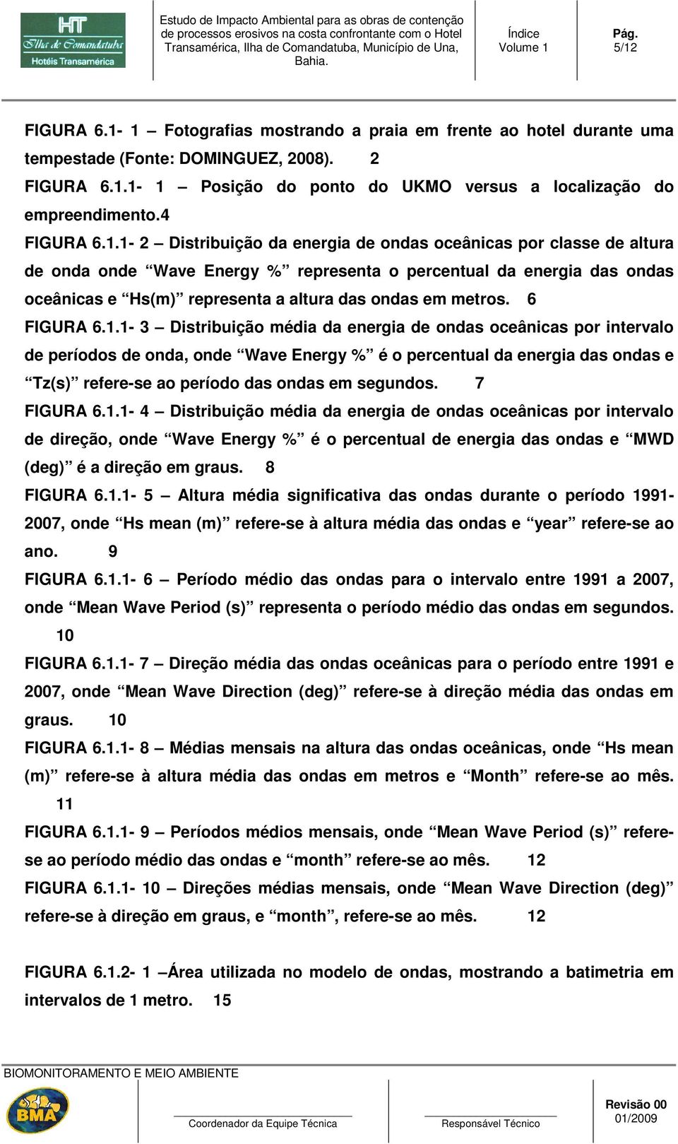 1-2 Distribuição da energia de ondas oceânicas por classe de altura de onda onde Wave Energy % representa o percentual da energia das ondas oceânicas e Hs(m) representa a altura das ondas em metros.