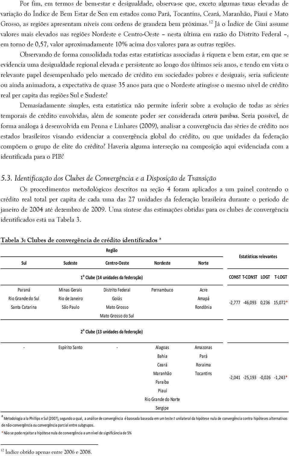 12 Já o Índice de Gini assume valores mais elevados nas regiões Nordese e Cenro-Oese nesa úlima em razão do Disrio Federal, em orno de 0,57, valor aproximadamene 10% acima dos valores para as ouras