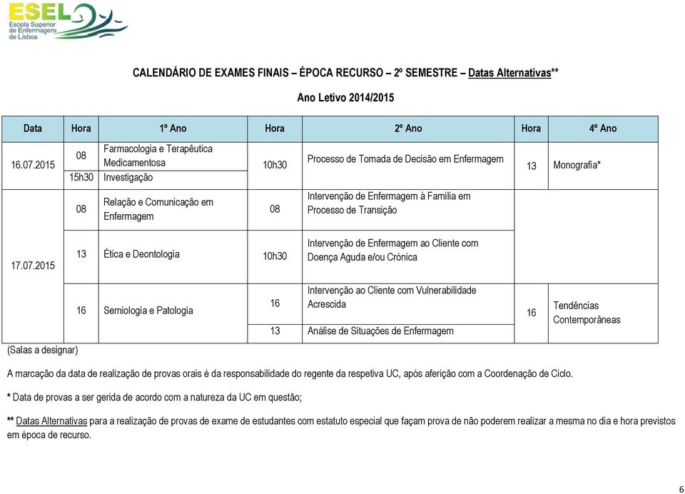 2015 Ética e Deontologia Intervenção de ao Cliente com Doença Aguda e/ou Crónica Semiologia e Patologia Análise de Situações de