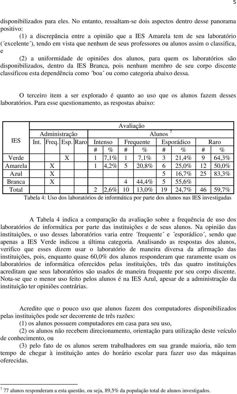 professores ou alunos assim o classifica, e (2) a uniformidade de opiniões dos alunos, para quem os laboratórios são disponibilizados, dentro da IES Branca, pois nenhum membro de seu corpo discente