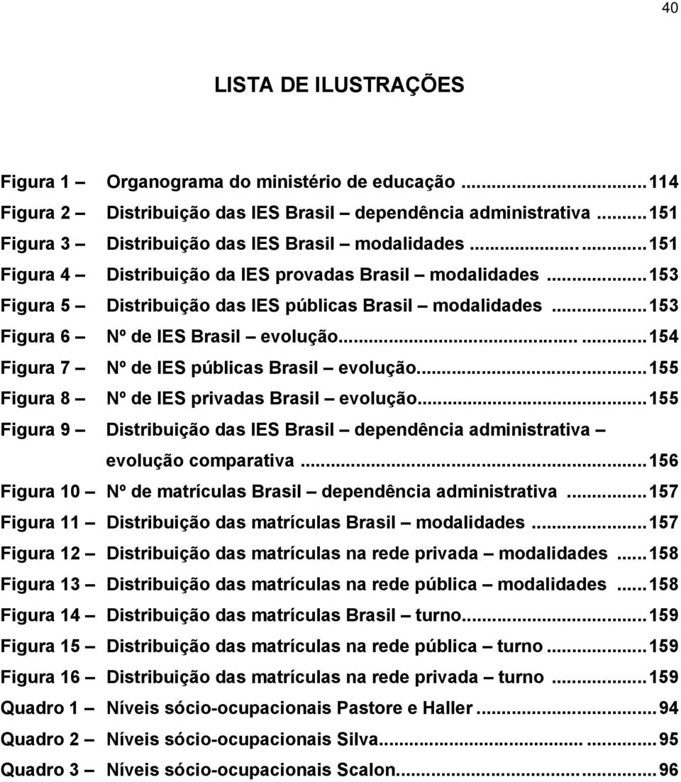 ..... 154 Figura 7 Nº de IES públicas Brasil evolução...... 155 Figura 8 Nº de IES privadas Brasil evolução... 155 Figura 9 Distribuição das IES Brasil dependência administrativa evolução comparativa.