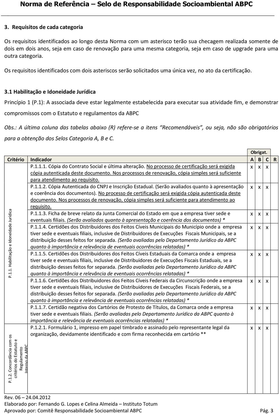 1 Habilitação e Idoneidade Jurídica Princípio 1 (P.