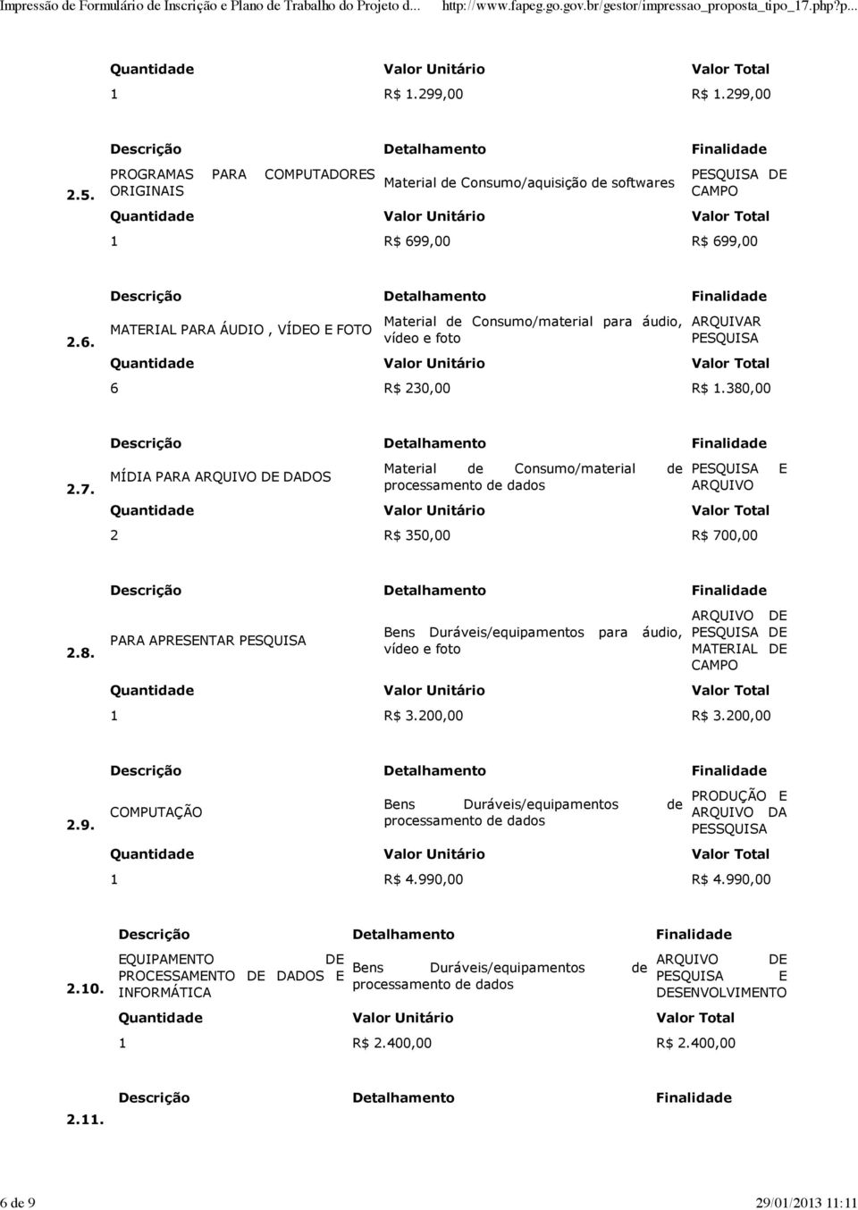 200,00 R$ 3.200,00 2.9. COMPUTAÇÃO Bens Duráveis/equipamentos de processamento de dados PRODUÇÃO E ARQUIVO DA PESSQUISA 1 R$ 4.990,00 R$ 4.990,00 2.10.